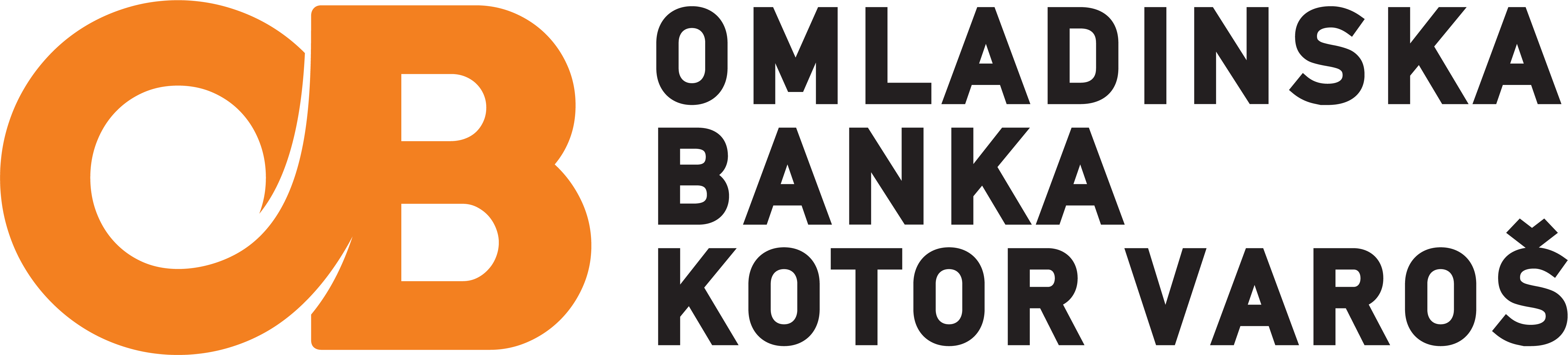 Profile photo of Omladinska banka Kotor Varoš 2023